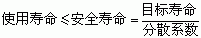 疲劳与断裂 疲劳与断裂